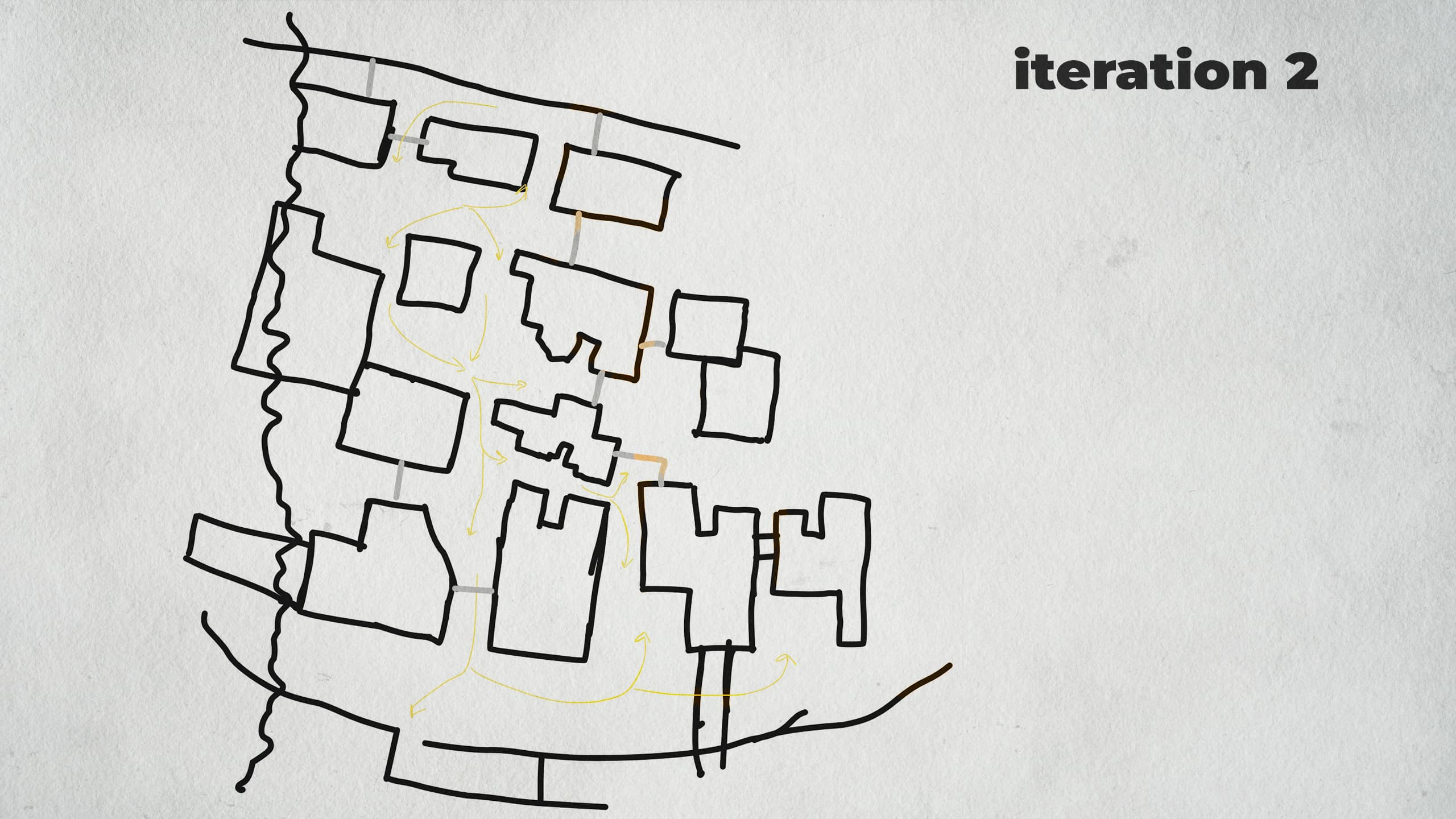 iteration 2
